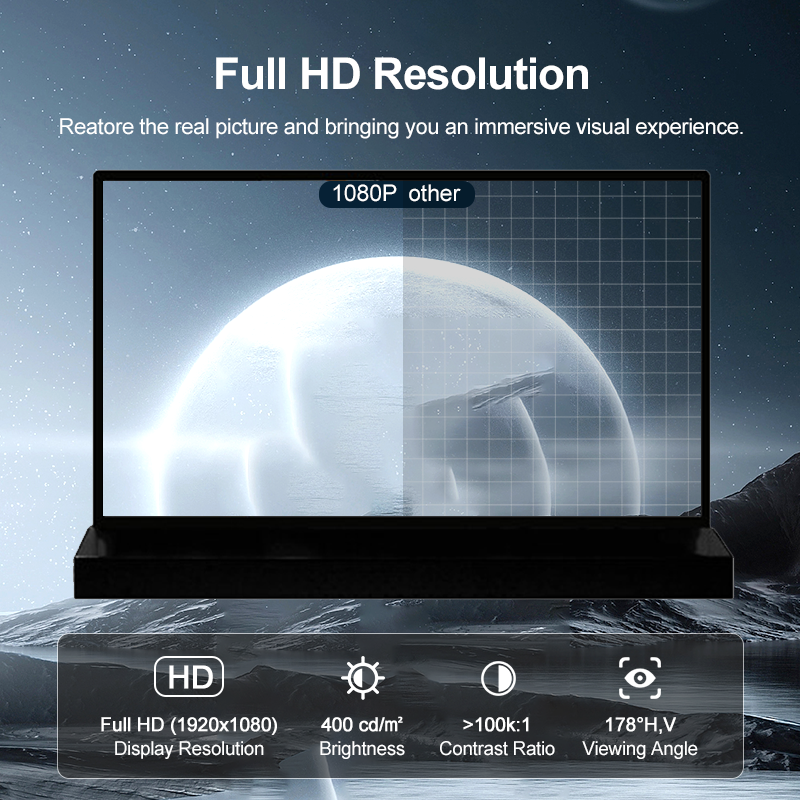 Full HD Resolution