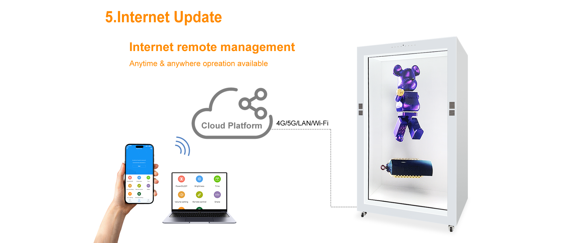 CMS Solutions