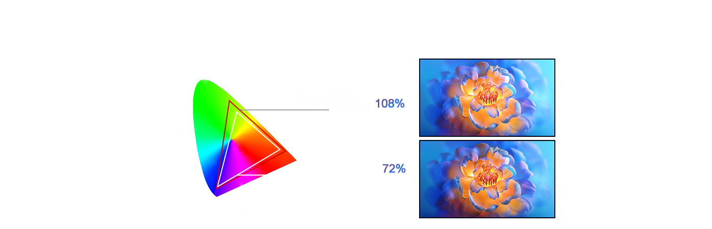 30-inch curved OLED transparent screen factory customization