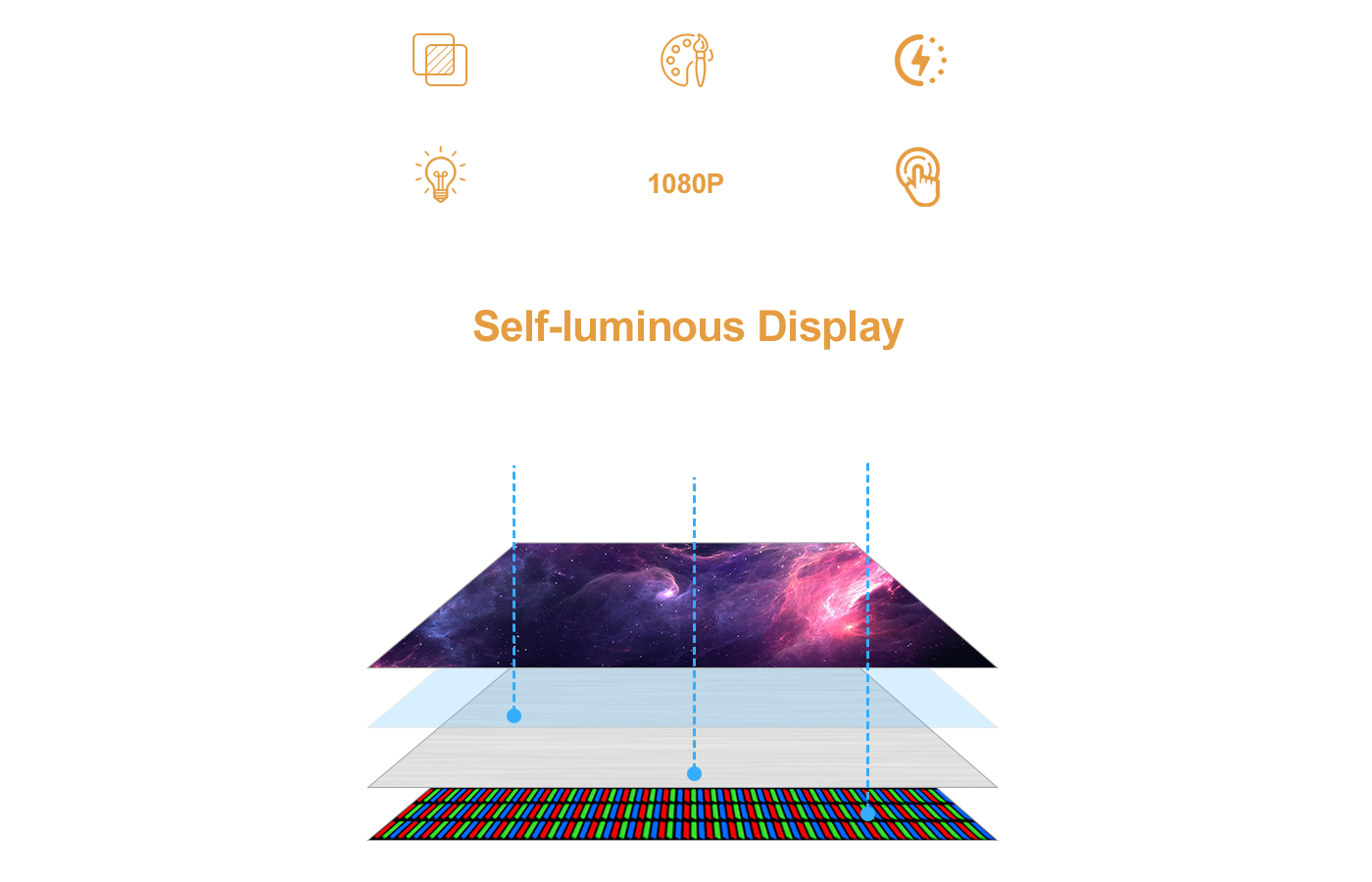 30-inch curved OLED transparent screen factory customization