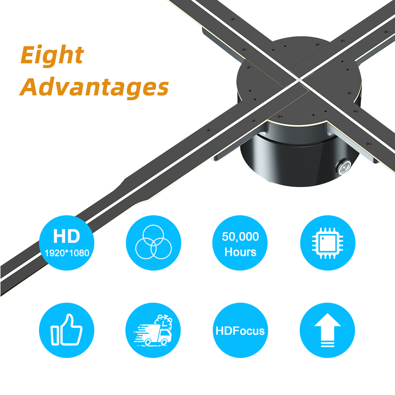 Naked-eye 3D holographic fan rotating imaging LED display transparent screen advertising machine